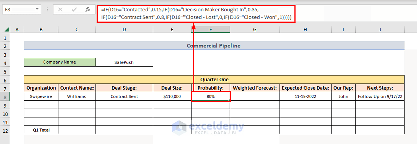 Apply Excel Formula to Calculate Probability of Deal Confirmation
