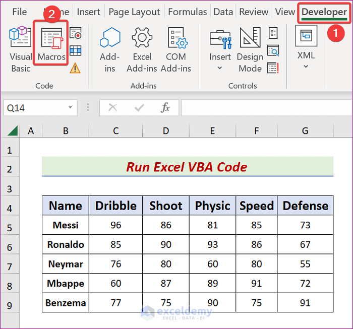 Run Excel VBA Code to Generate Polar Chart in Excel