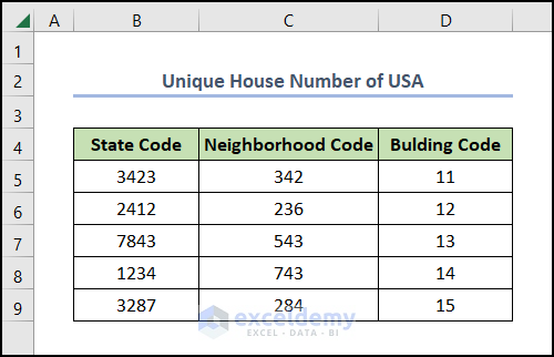 How to Generate All Possible Combinations of a Set of Numbers in Excel 