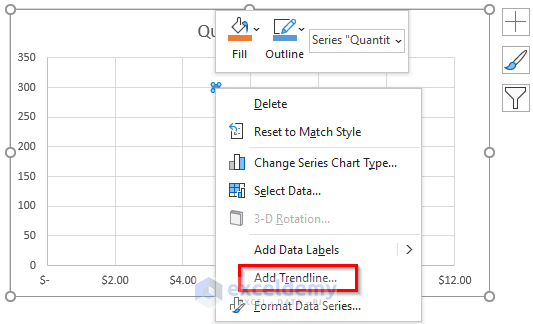 adding trendline to make price optimization models in Excel