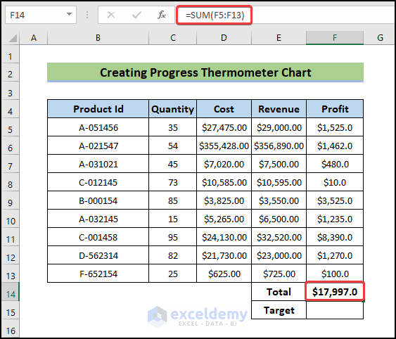 calculate total profit to Create Progress Thermometer in Excel
