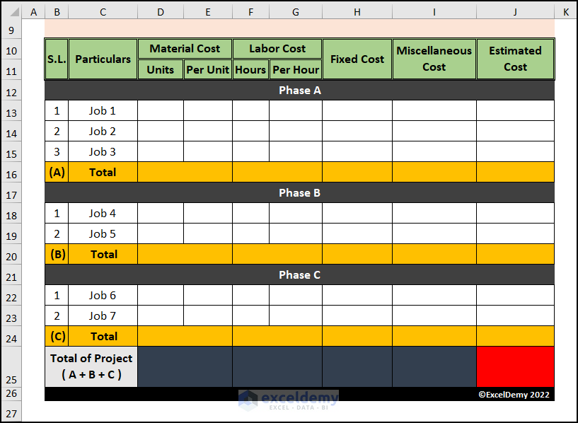 Create Basic Outline of cost estimation sheet
