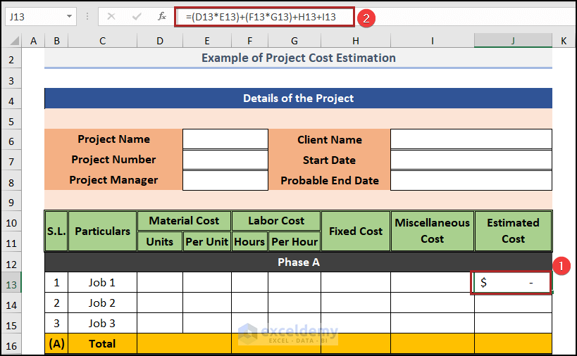 Estimate Phase-wise Total Cost