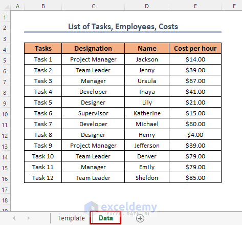 Creation of Basic Outlines to Form a Project Time Estimation Sheet in Excel