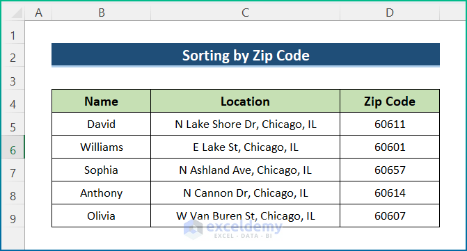 Sort by Zip Code to Optimize Route in Excel