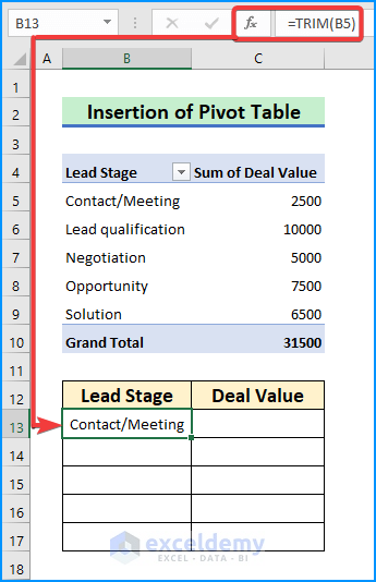 Insert Pivot Table to Trend Sales Pipeline