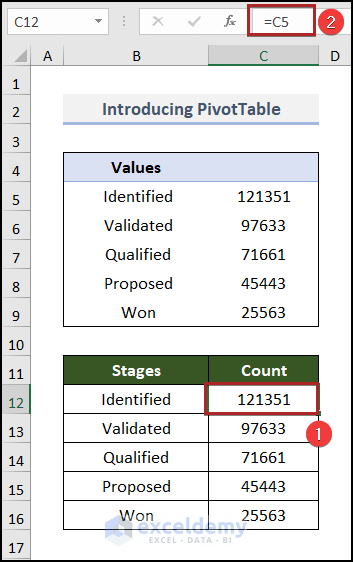 Copying Values from PivotTable to create sales pipeline in Excel