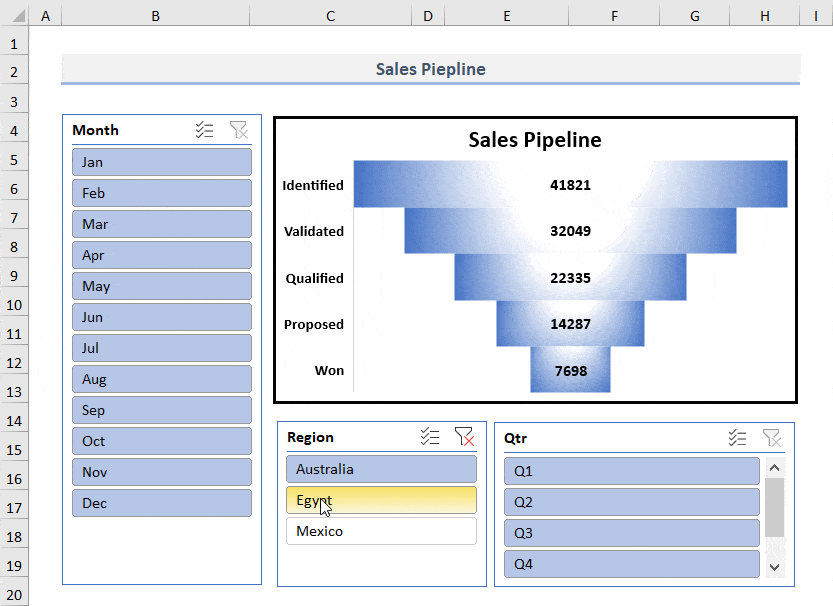 Inserting Funnel Chart to create sales pipeline in Excel