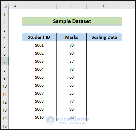 sample dataset