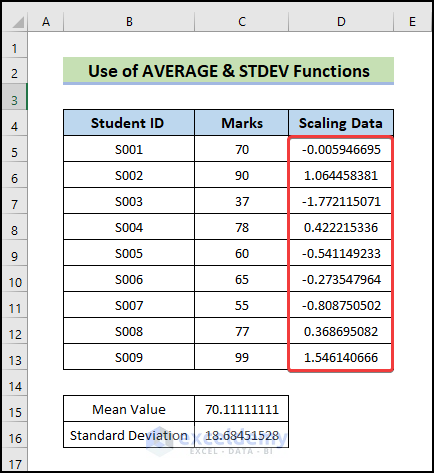 perform Data Scaling in Excel