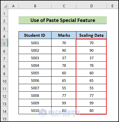 use paste special feature to Do Data Scaling in Excel