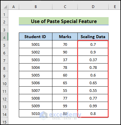 Do Data Scaling in Excel