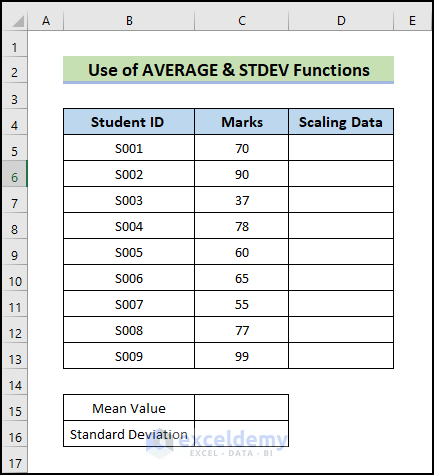 apply average and stdev functions to Do Data Scaling in Excel