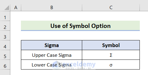 Output of Embedding Sigma Symbol from Insert Tab