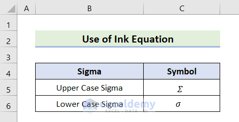 Output of Embedding Sigma Symbol from Insert Tab