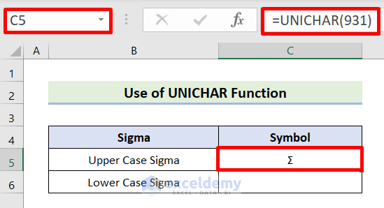 Employ UNICHAR Function to Insert Sigma Symbol