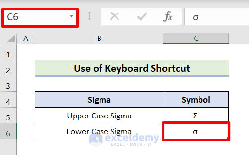 Output of Inserting Sigma Through Keyboard Shortcuts