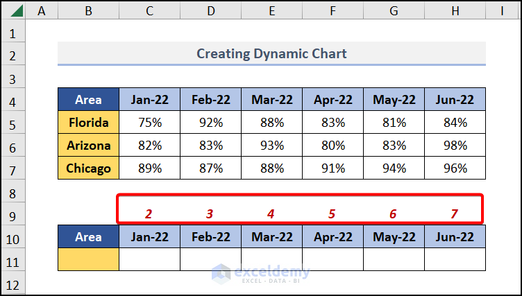 Input Raw Data to create tooltip in Excel chart
