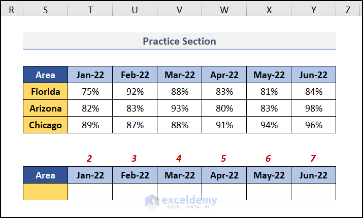 Practice Section