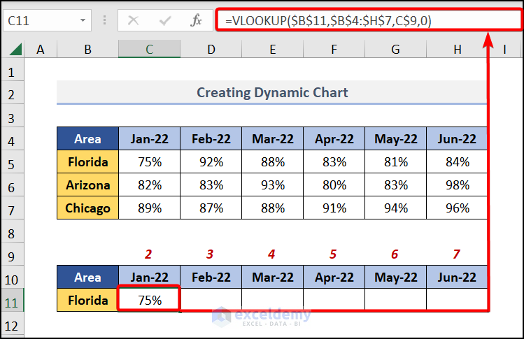 VLOOKUP function to create tooltip in Excel chart