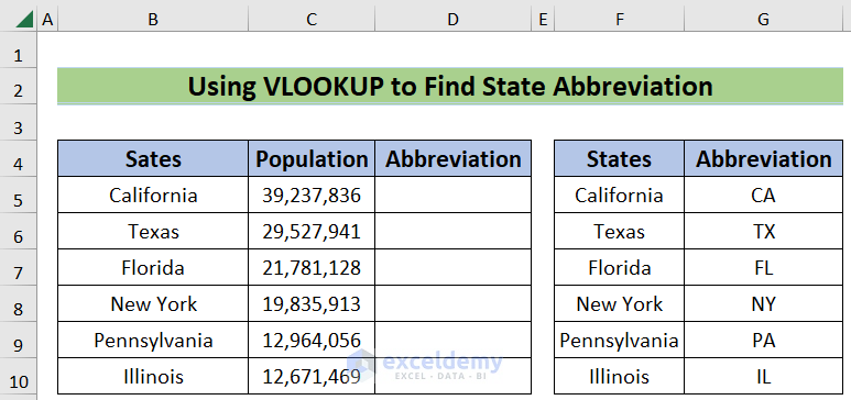 vlookup state abbreviations