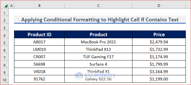 Excel Highlight Cell If Contains Text