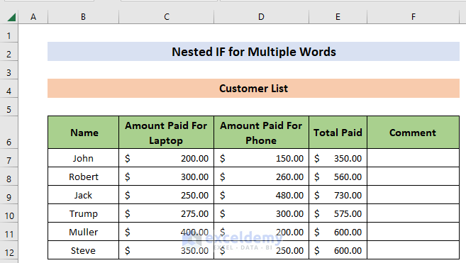 Image of Dataset for Excel IF Statement contains multiple words