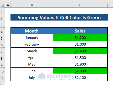 Sample Excel Dataset with Some Green Colored Cells