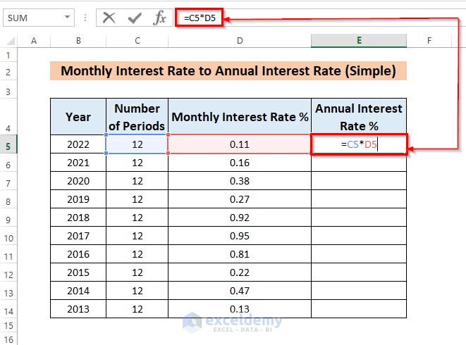 Monthly to Annual Simple Interest Formula