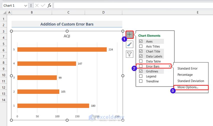 How to Create a Bar Chart with Error Bars in Excel (4 Easy Methods) Excel Chart With Error Bars
