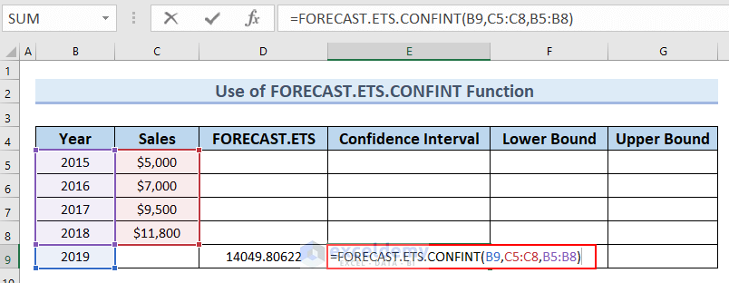 Inserting FORECAST.ETS.CONFINT Function for Multiple Variables in Excel