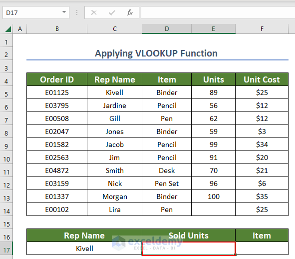 selecting cell D17 to enter the VLOOKUP formula