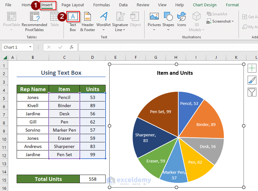 inserting text box to show total in pie chart