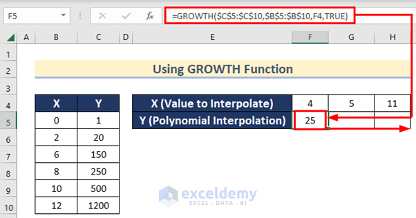 Using GROWTH Function to Perform Exponential Interpolation in Excel