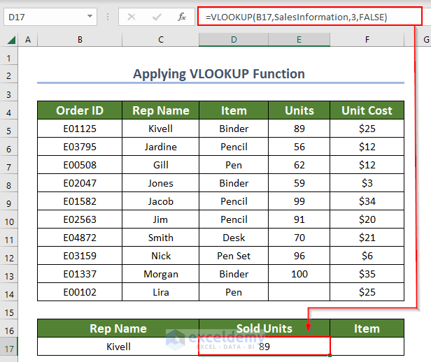 output after applying VLOOKUP function with named range