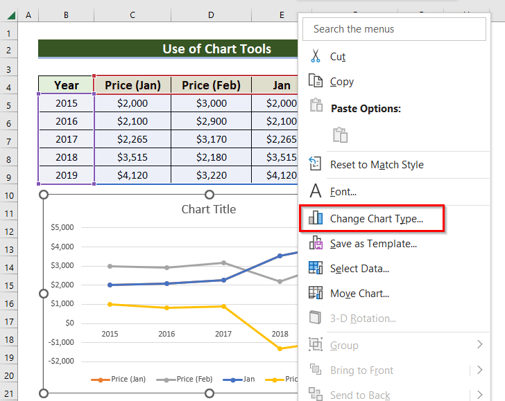 Utilizing Change Chart Type Feature to Shade Area Between Two Lines in a Chart