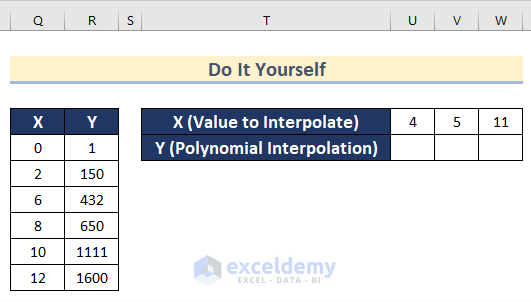 Practice Section to Do Polynomial Interpolation in Excel