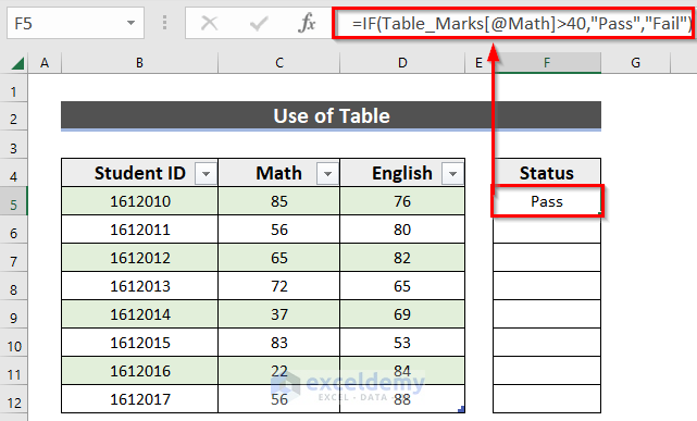 Use of Implicit Intersection Operator to Call Table