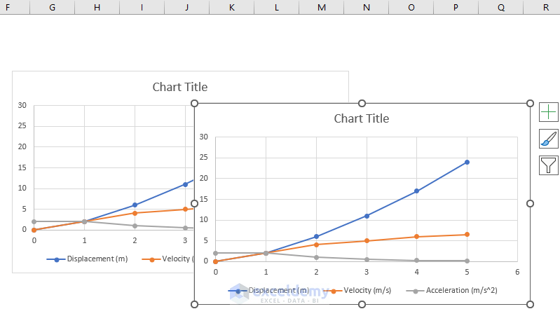 Duplicating the scatter plot with a keyboard shortcut