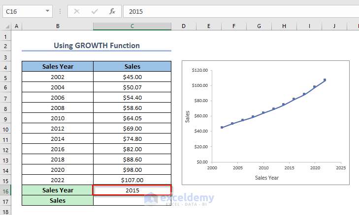 selecting sales year to perform exponential interpolation