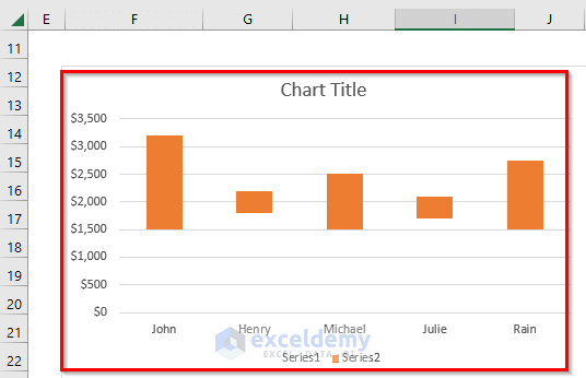 Floating Column Chart in Excel