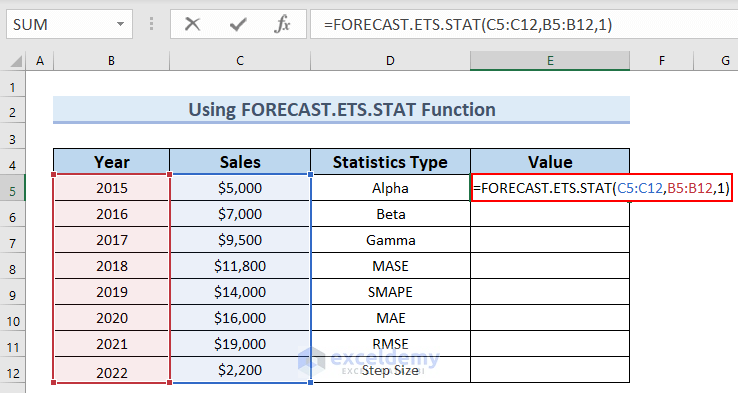 Inserting FORECAST.ETS.STAT for Multiple Variables in Excel