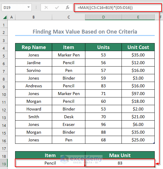 output of MAX function with one criterion to find the largest value in excel
