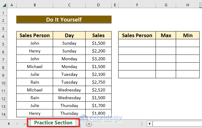 Practice Section for Floating Bar Chart in Excel