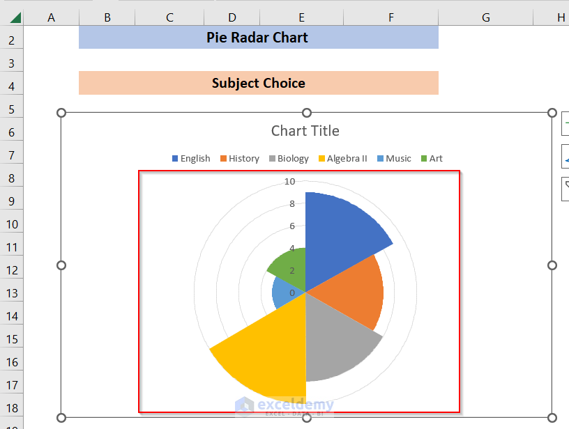 Pie Radar Chart Clean Image