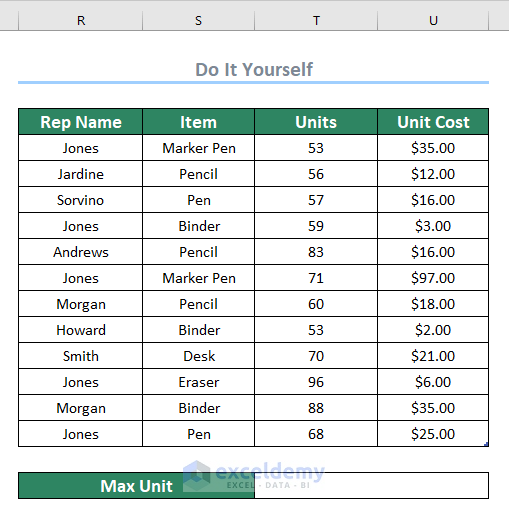 dataset for finding the largest value in Excel