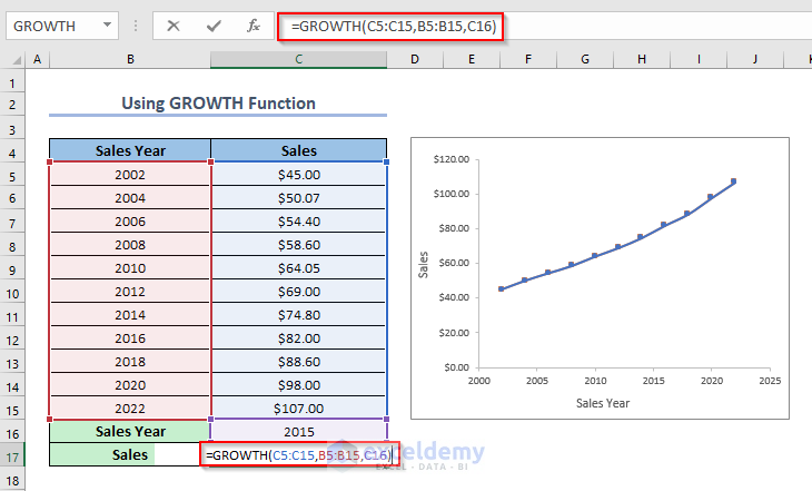 using GROWTH Function to perform exponential interpolation