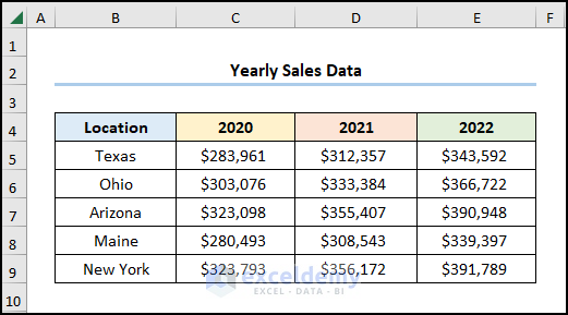 Dataset for 3d bar chart excel