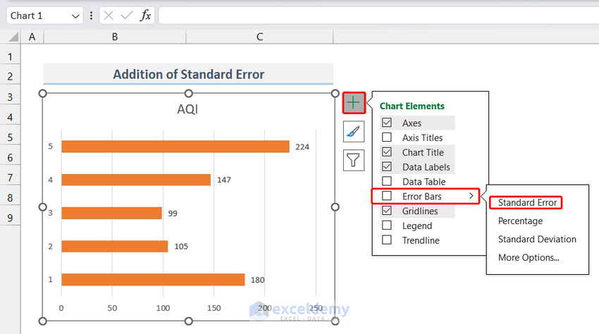 Choosing Standard Error Bar for Bar Chart in Excel