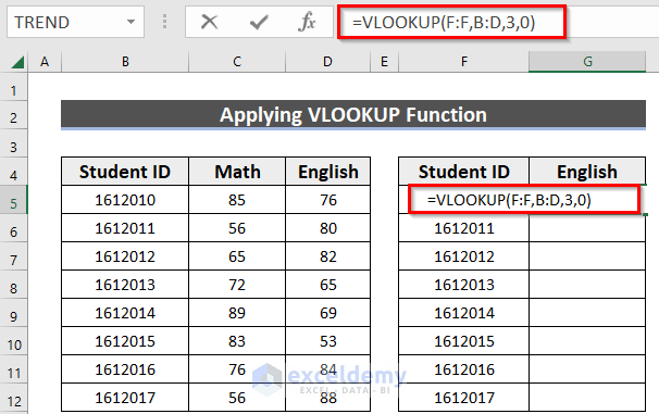 Use of VLOOKUP function
